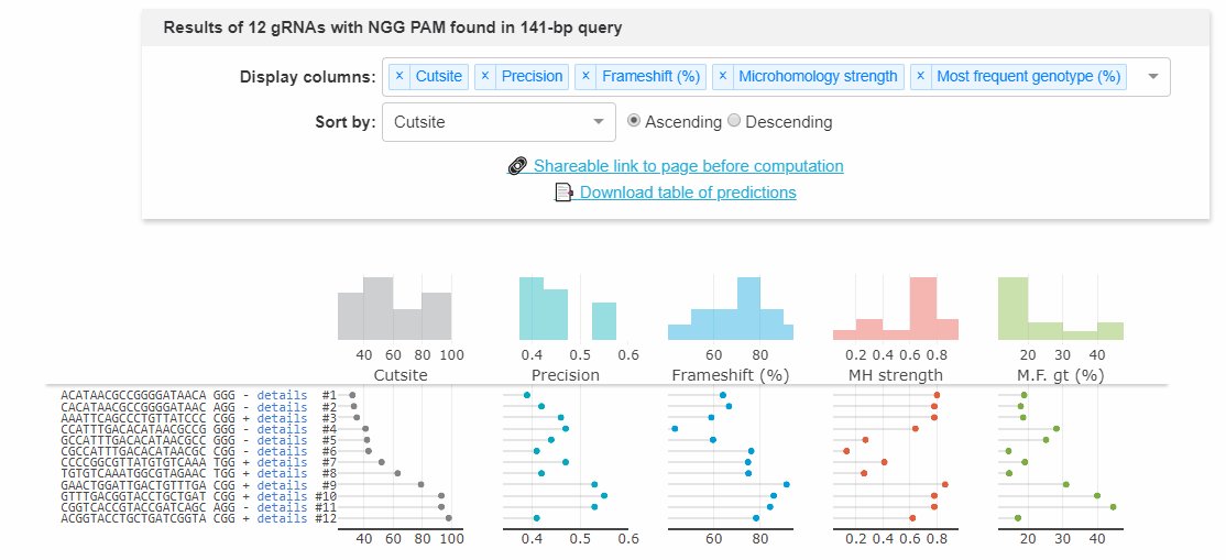 New story about some Dash-ing scientific research 🔬 by <a href="/maxwshen/">Max W. Shen</a>: buff.ly/2Ayqscm. Using Dash in your research? We want to hear about it 👉 buff.ly/2TZmW3D.