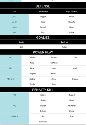 PrintMyLineup's tweet image. 