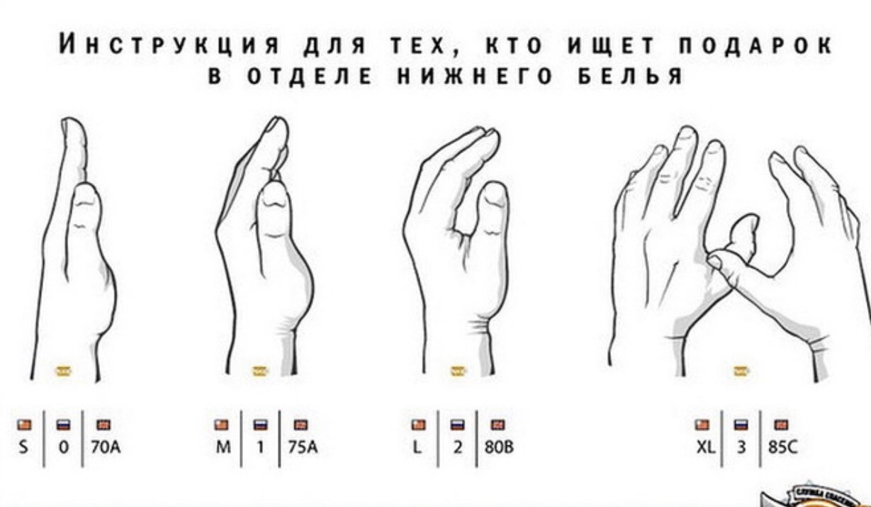 Как понять какой у тебя размер груди
