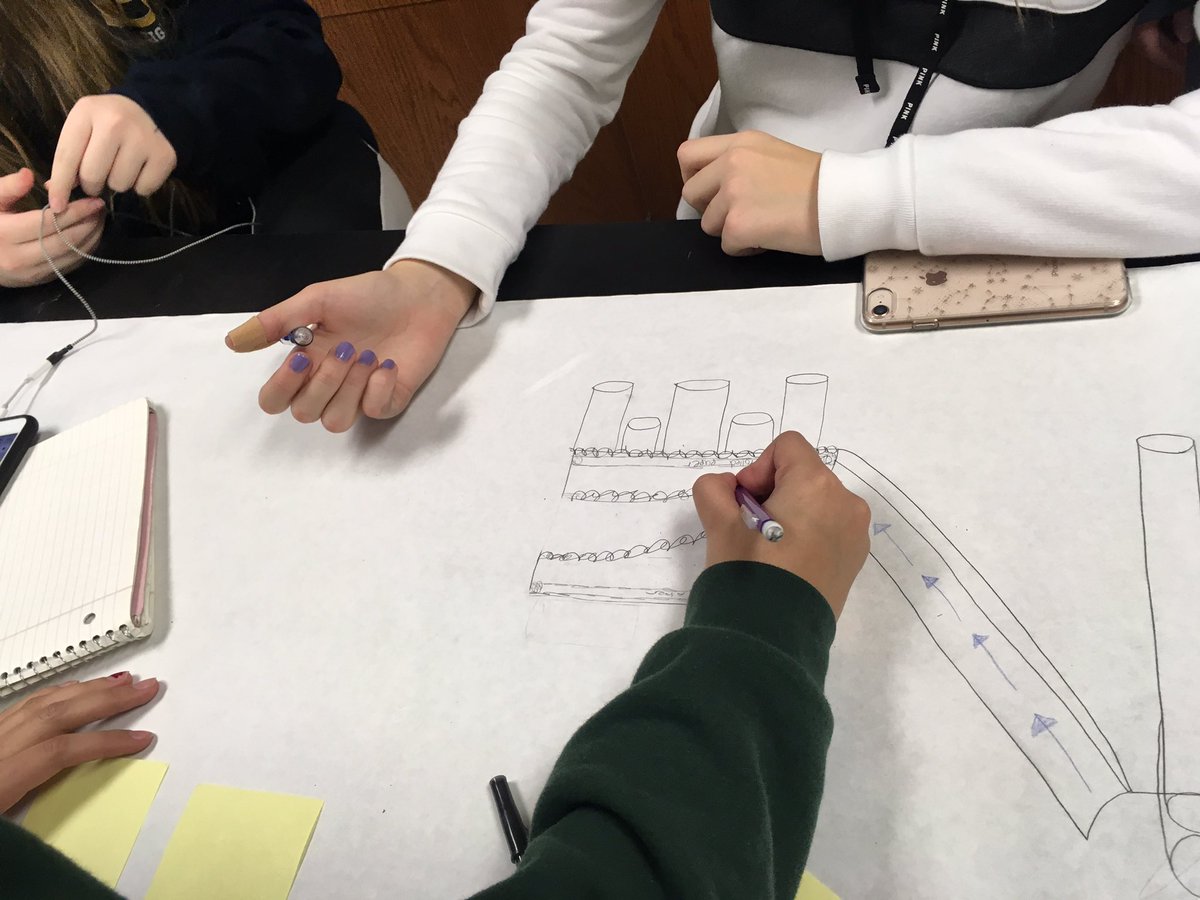 MrsKniola's tweet photo. My students are architects!  Follow the project here: https://t.co/UgBzIxPiYm

#scichat #innovateed #hackinged https://t.co/vtePIqhPTz