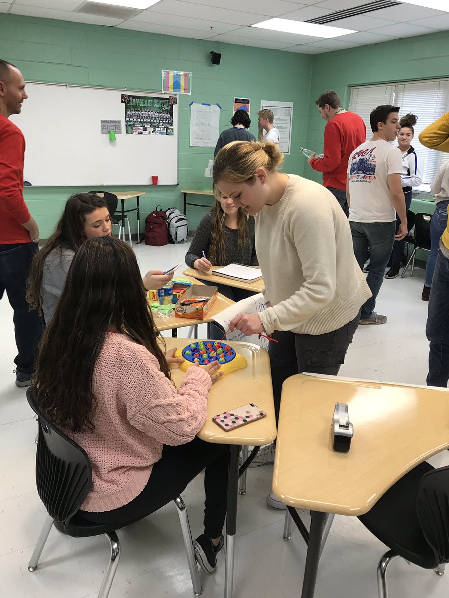 GCHS Numeracy Team tweet media