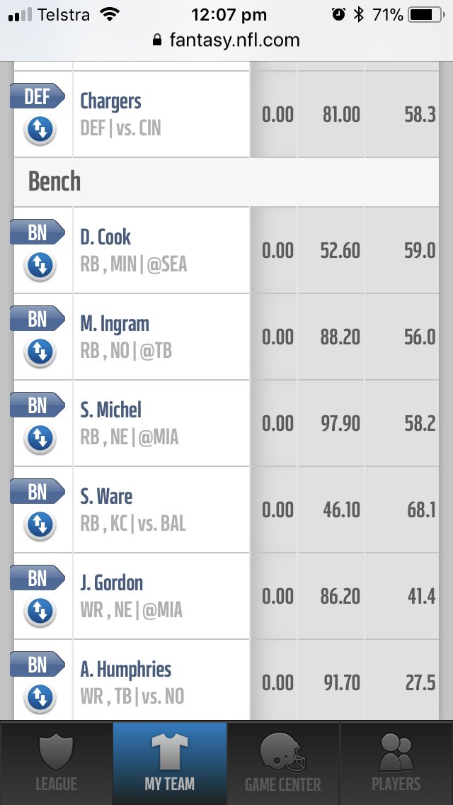 FantasyFlog's tweet photo. Any advice you could give on this lineup would be greatly appreciated @FFXpertAdvice @TheFFfellas @FantasyAdvice99 @ezfantasydraft @The_FF_Mentor @NFLfantasy @weeklyballblast @gmfb #fantasyfootball #FantasyFootballAdvice #FantasyFootballPlayoffs #fixmyteam https://t.co/KHIsR2zd1Q