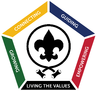TFC_BSA's tweet photo. Give the Gift of Leadership this Holiday https://t.co/5BOGFTEmUj https://t.co/aHk1Jyezbo