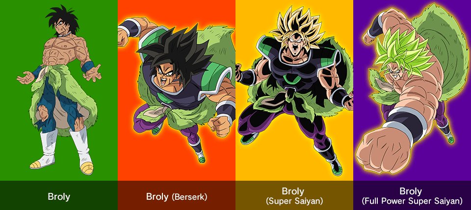 Dragon Ball Super Finally Revisits Broly's Berserk Form