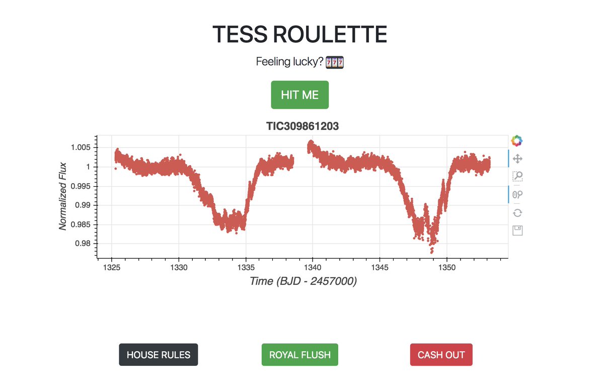 nksaunders's tweet photo. Woah hey, I hit the jackpot at https://t.co/KlfhG0JaDI! #TESSroulette https://t.co/js3wMZSIVW