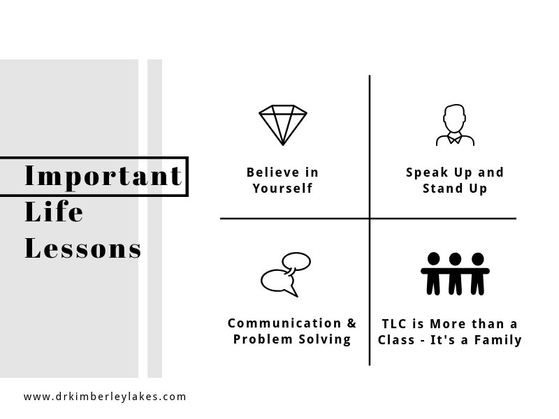 Dr. Kimberley Lakes (@drklakes) on Twitter photo Here's a recap of of how my #research supports <a href="/TillysLC/">Tillys Life Center</a> #IAmMe program - developed to empower #teens by teaching life skills that build #confidence, inspire #compassion, and encourage them to pursue their #dreams. Read more on the blog > bit.ly/DRKTLC #tillys Here's a recap of of how my #research supports <a href="/TillysLC/">Tillys Life Center</a> #IAmMe program - developed to empower #teens by teaching life skills that build #confidence, inspire #compassion, and encourage them to pursue their #dreams. Read more on the blog > bit.ly/DRKTLC #tillys