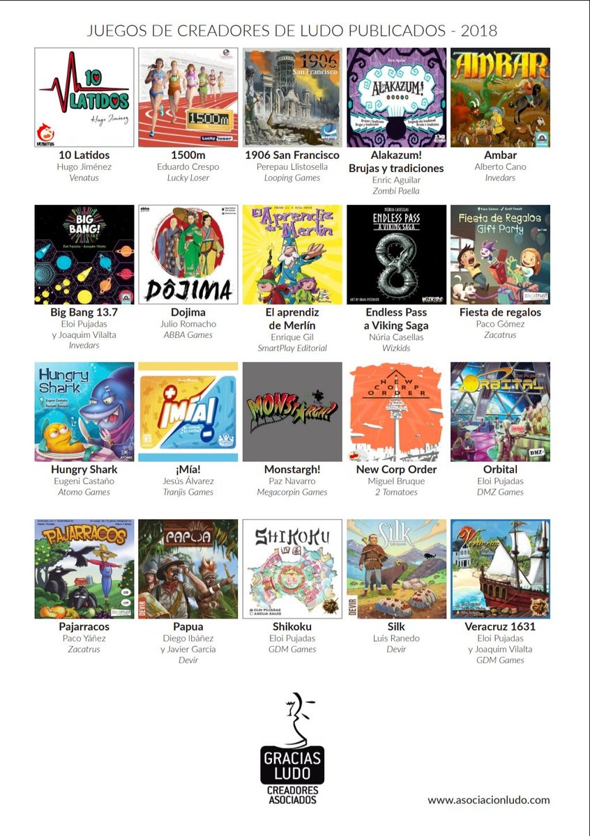 asociacionludo's tweet photo. @Ludoismo @LaCanteraJuegos @PachecoEsAzul @LaboratorioFrik @Mercurio_Juegos @iMisut @Megacorpin @5Meeples @Meridiano_6 @mami_meeple @meepletopia @MetajuegoCom @mont_taber @NEXOediciones  Aquí tenéis 20 motivos para que no os perdais Protos y Tipos 2019 #PyT19 @asociacionludo https://t.co/RlGq3roOsy