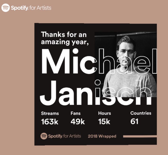 Mixed feelings: On one hand I’m very thankful this many people have, on one streaming service, listened to my own music in 2018, on the other hand I’ve seen the reports &amp; therefore the amount I’ve earned from this, and it is pitiful compared to the numbers. ☺️😕🤷‍♂️
