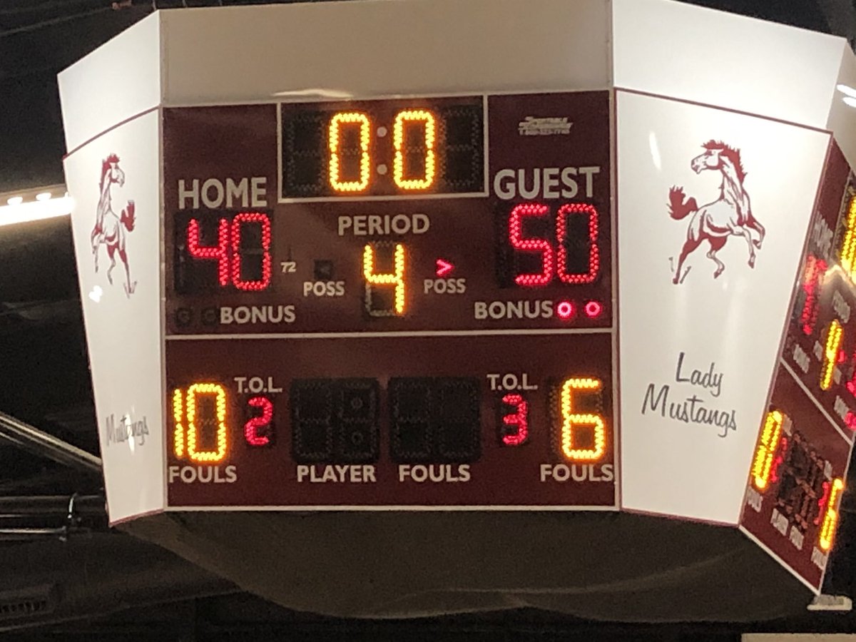 OBA_athletics's tweet photo. Boys BB good Win and bring home 3rd place in Tourney #OBA https://t.co/GrjmKY24Bw