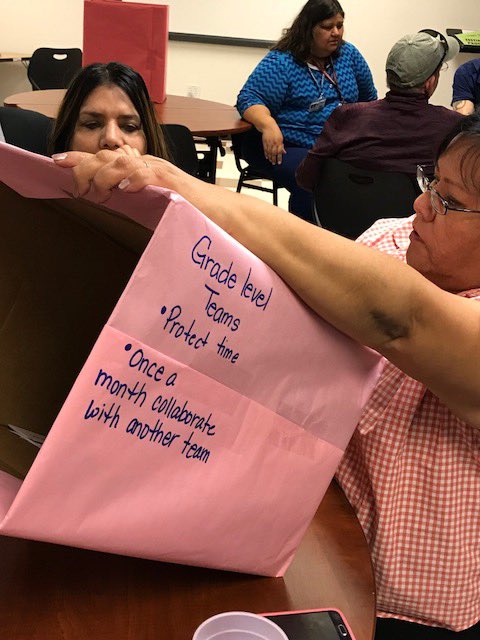 SaltRiverSuper's tweet photo. SRES teachers thinking outside of the box for ways to support our students. https://t.co/dmebCTf3xa