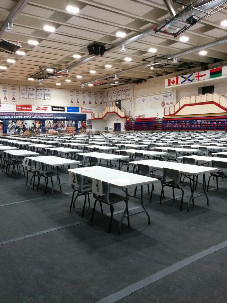 Just about time for the first year chemistry exam. Good luck everyone!