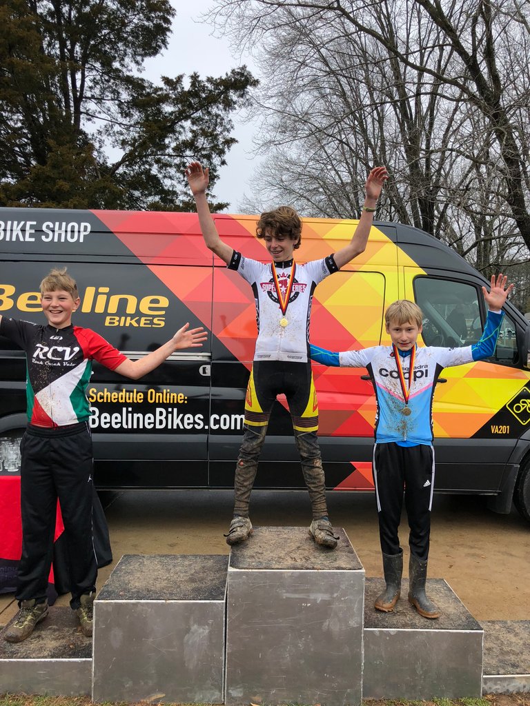 BikeReg Cyclocross Super Series tweet media