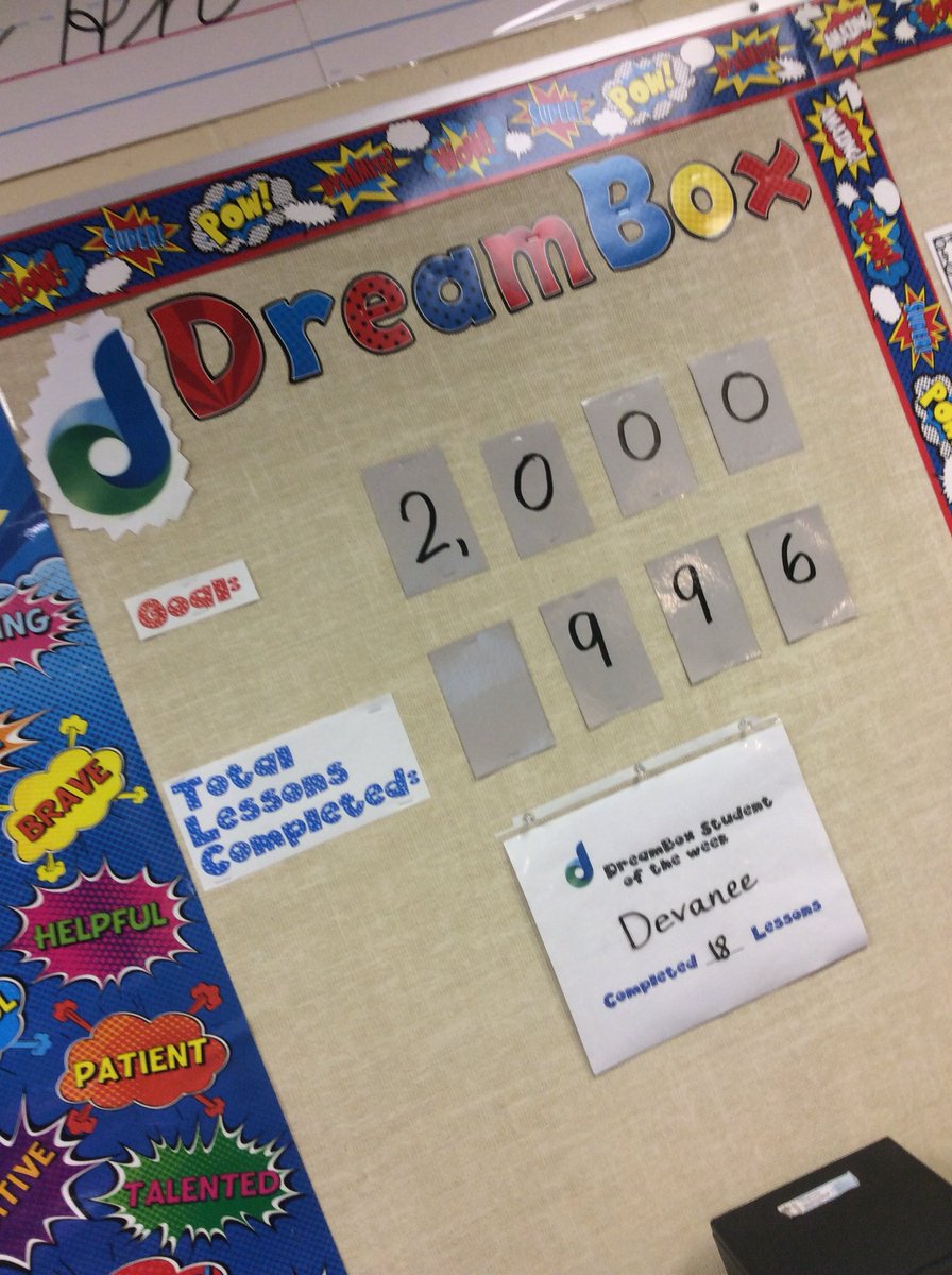 kkonecny13's tweet image. #CastleberryClassroom is an inspiration for Konecny’s Super Scholars! We are on our way to 2,000.