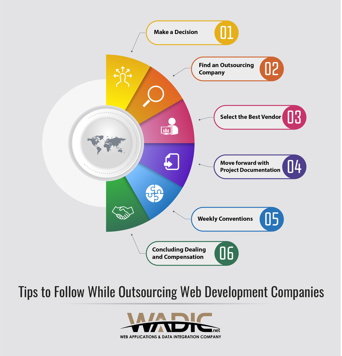 iamjillqerwhite's tweet photo. #Webdevelopmentcompanies leverage their clients and provide them completed development projects on agreed time and clients do not have to pay twice about web development company’s mistakes..
#WADIC #USA
https://t.co/SfjkspYESO https://t.co/Q14cn4u29V