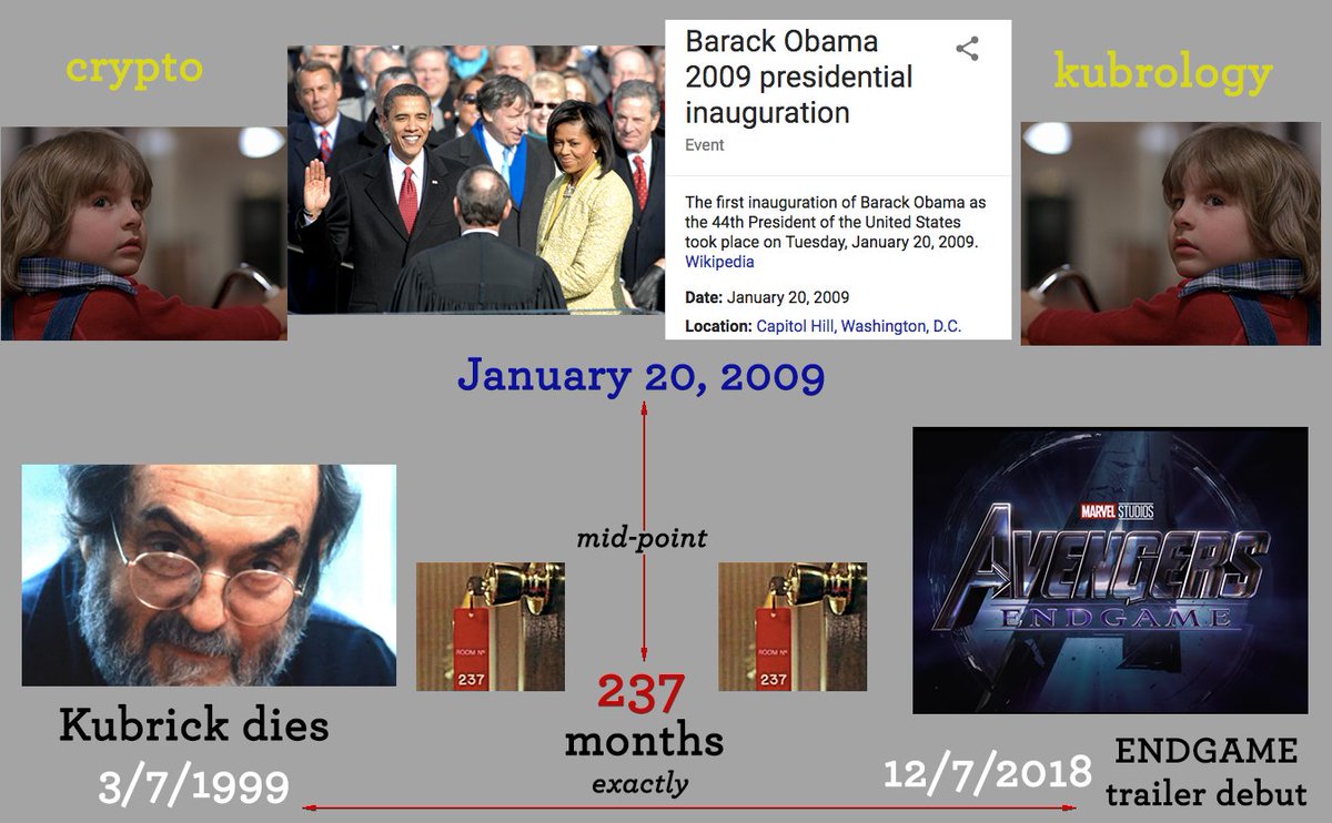 cryptokubrology's tweet image. I don&apos;t know why it works, I just know it works. #cryptokubrology #midpoint #zenosparadox