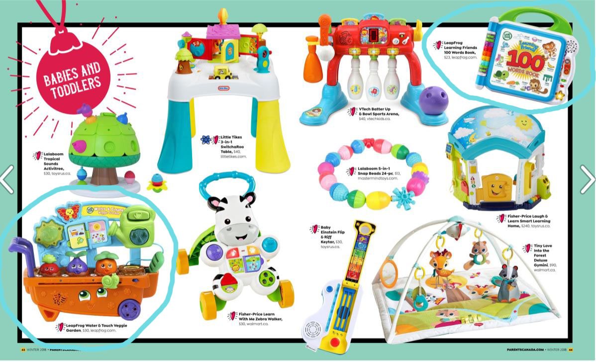 must have toys for 2018