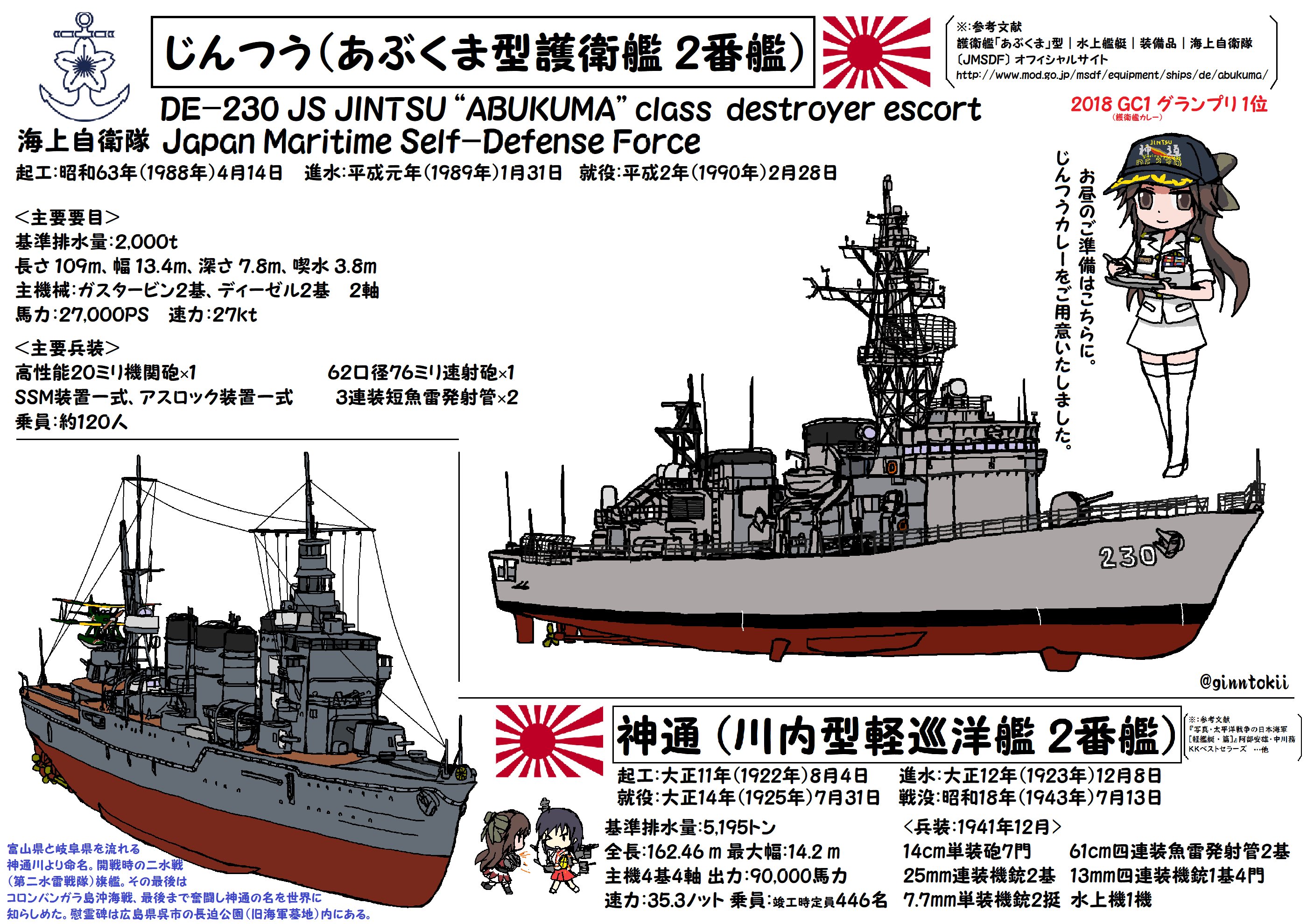 銀時@提督 on X: 銀時@提督 on X: