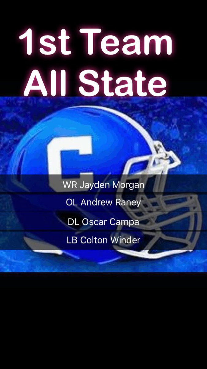 Congrats to these very deserving Warcats!