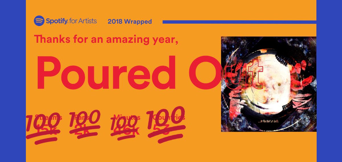 Thank you so much you guys are the only reason we continue to do this