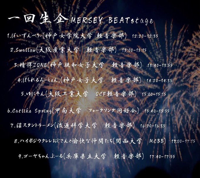 ファッショントレンド ベスト50 神戸 親和 女子 大学 評判