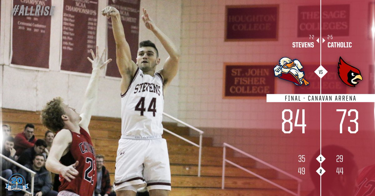 .<a href="/Stevens_MBBall/">Stevens Basketball</a> drains a season-high 11 threes and defeats Catholic, 84-73. Junior JoJo Mosca leads the way with three from long distance! #AllRise #d3hoops #E8MBB