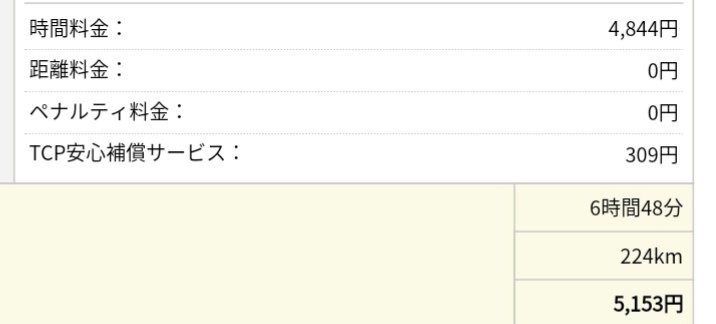 タイムズカープラス