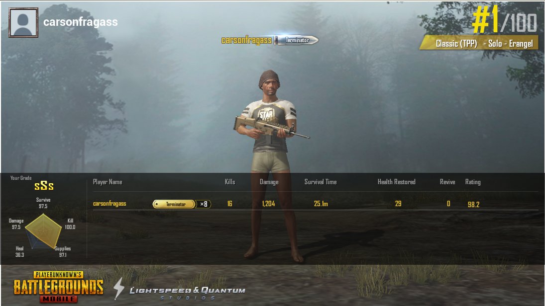 CarsonFragasso's tweet image. share.pubgameshowtime.com/showimage.php?…