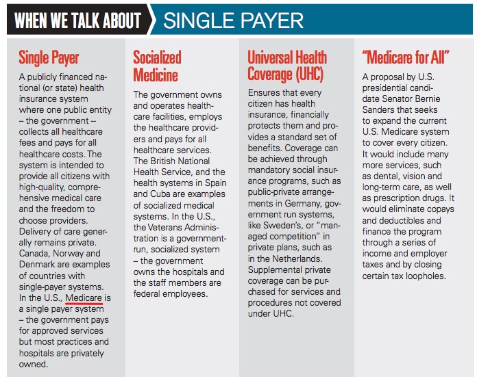 pros and cons of socialized medicine