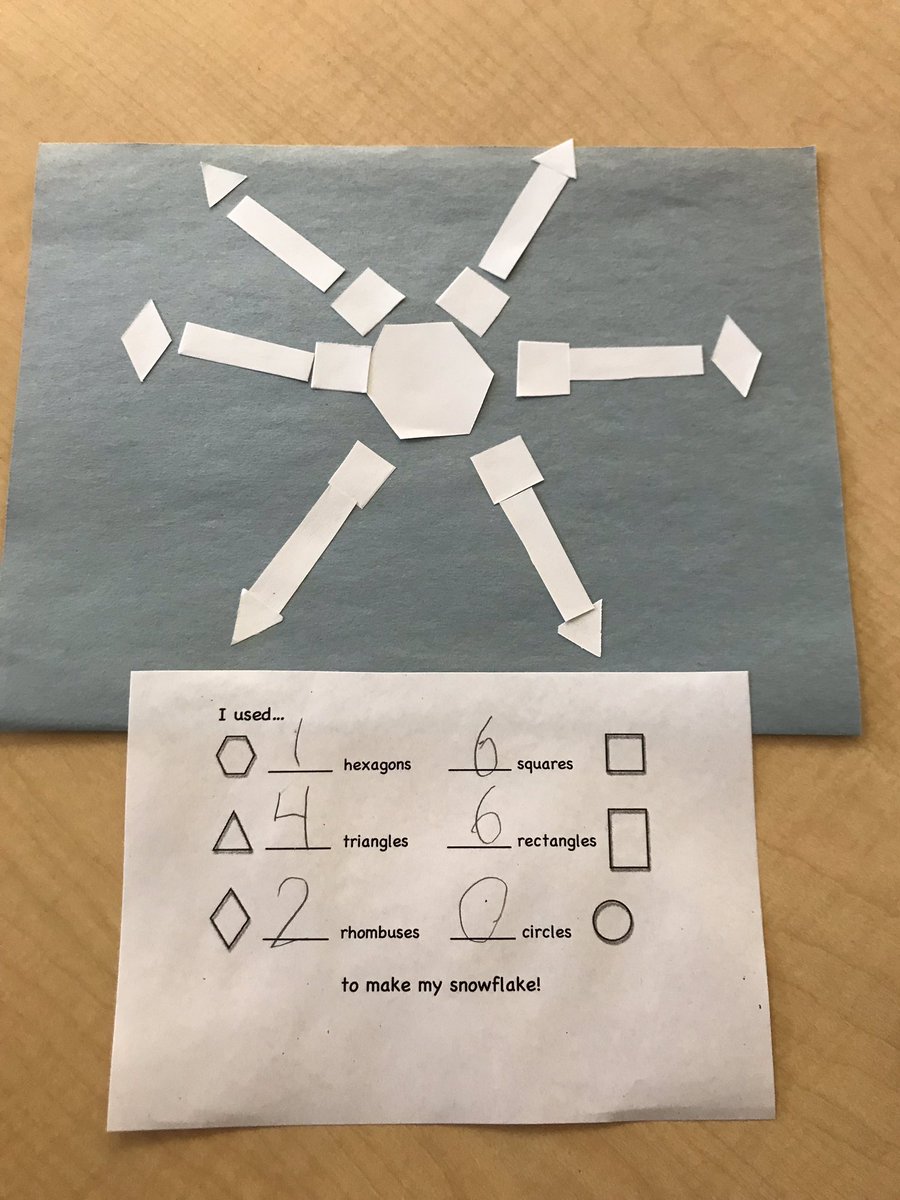 jovteach's tweet photo. We used the shapes we learned about to make snowflakes this week!❄️ Did you know snowflakes form around a hexagon to create six points? #ScienceMeetsMath #NoTwoAreAlike #WeAreNorthern https://t.co/QeNRxAkJDL