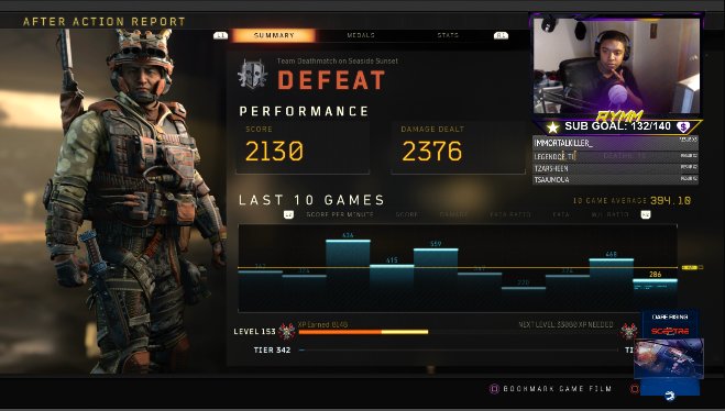 Rymms's tweet photo. 🔴LIVE🔴
SCOPE MONTAGE CHALLENGE GRIND w/@SoaRRondo #RedRymm ]
ROAD TO 200 SUBS
>132/140<
https://t.co/b3I4QLvDPN
https://t.co/b3I4QLvDPN
https://t.co/b3I4QLvDPN https://t.co/Far6wO3n57