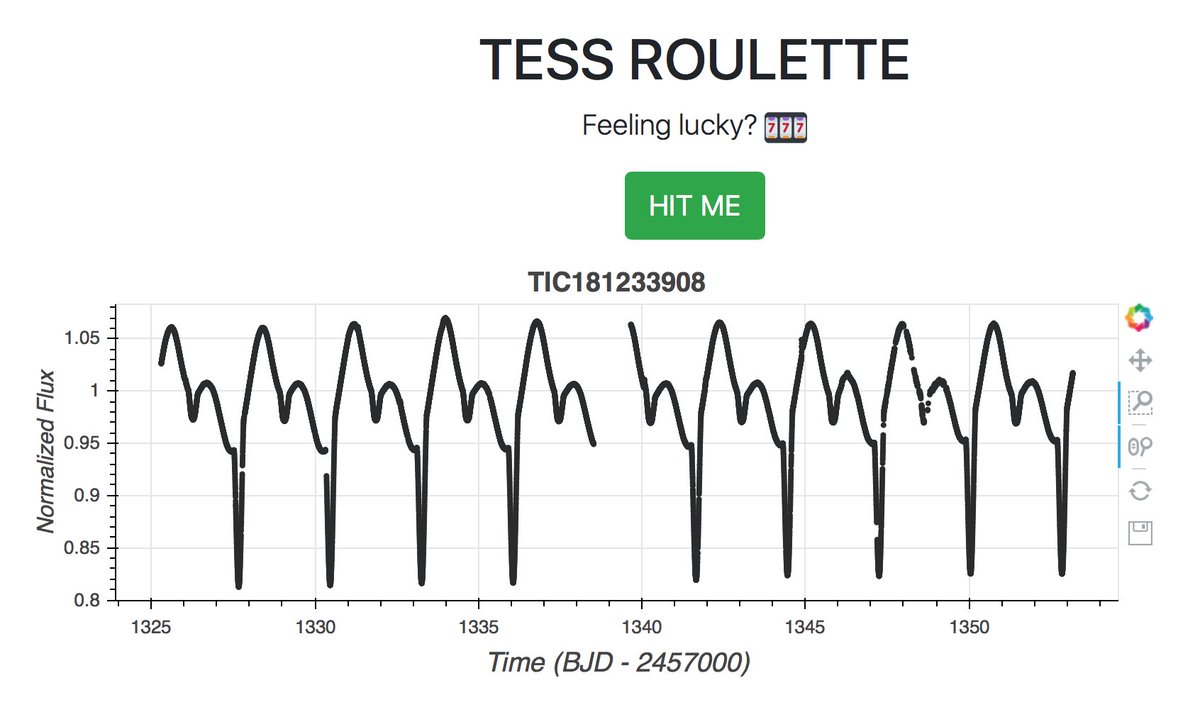 AgolEric's tweet photo. @meg_bedell @NASA_TESS @benmontet @afeinstein20 This is the wildest eclipsing binary light curve I think I've ever seen. #TESSroulette https://t.co/1e7fPa95GW