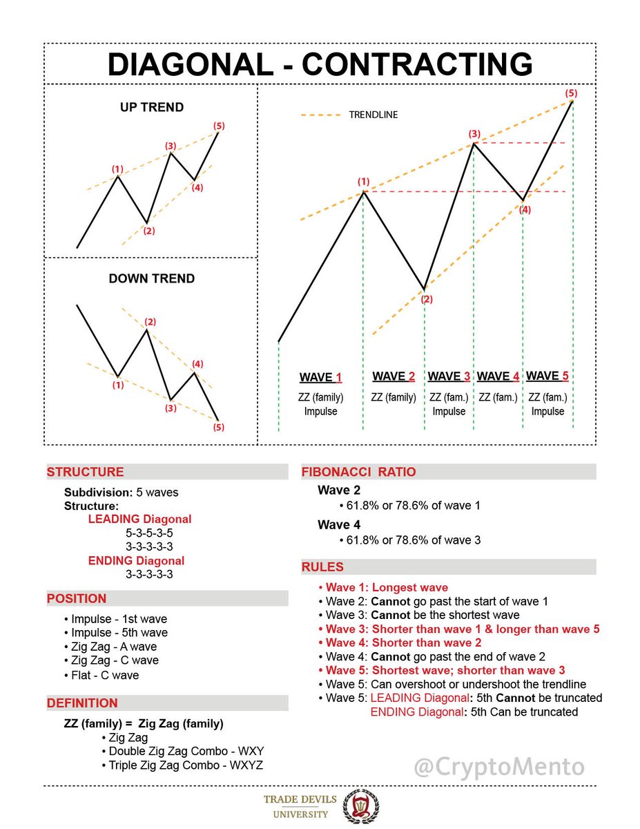 🎴 MΞNTO tweet media