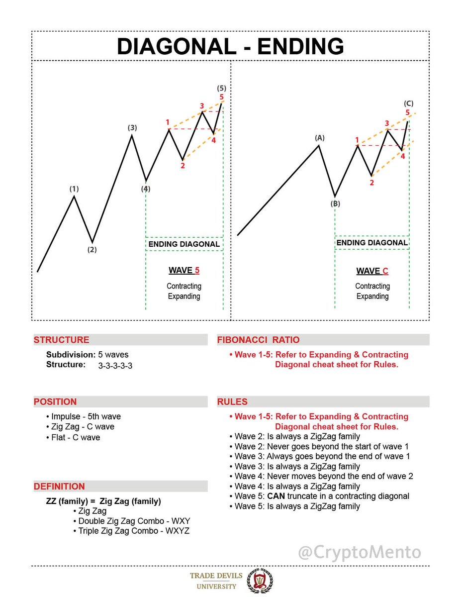 🎴 MΞNTO tweet media