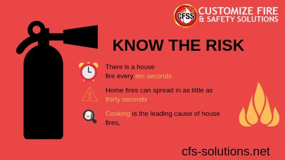 AndCustomize's tweet image. There are many reports suggesting the spread of #home #fires. Cooking being its ideal cause. Always stay focused and armed while you are creating your meal. So, beware of making it the "Last Meal" for yourself and your loved ones! bit.ly/2OYPA6j 
Call us (+5999) 888-5399