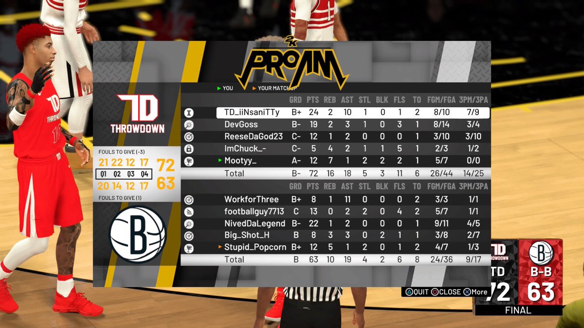 Throwdown2k's tweet photo. Redemption game 💪
@WRproamleague #WRstats https://t.co/HU6GxvT2Gd