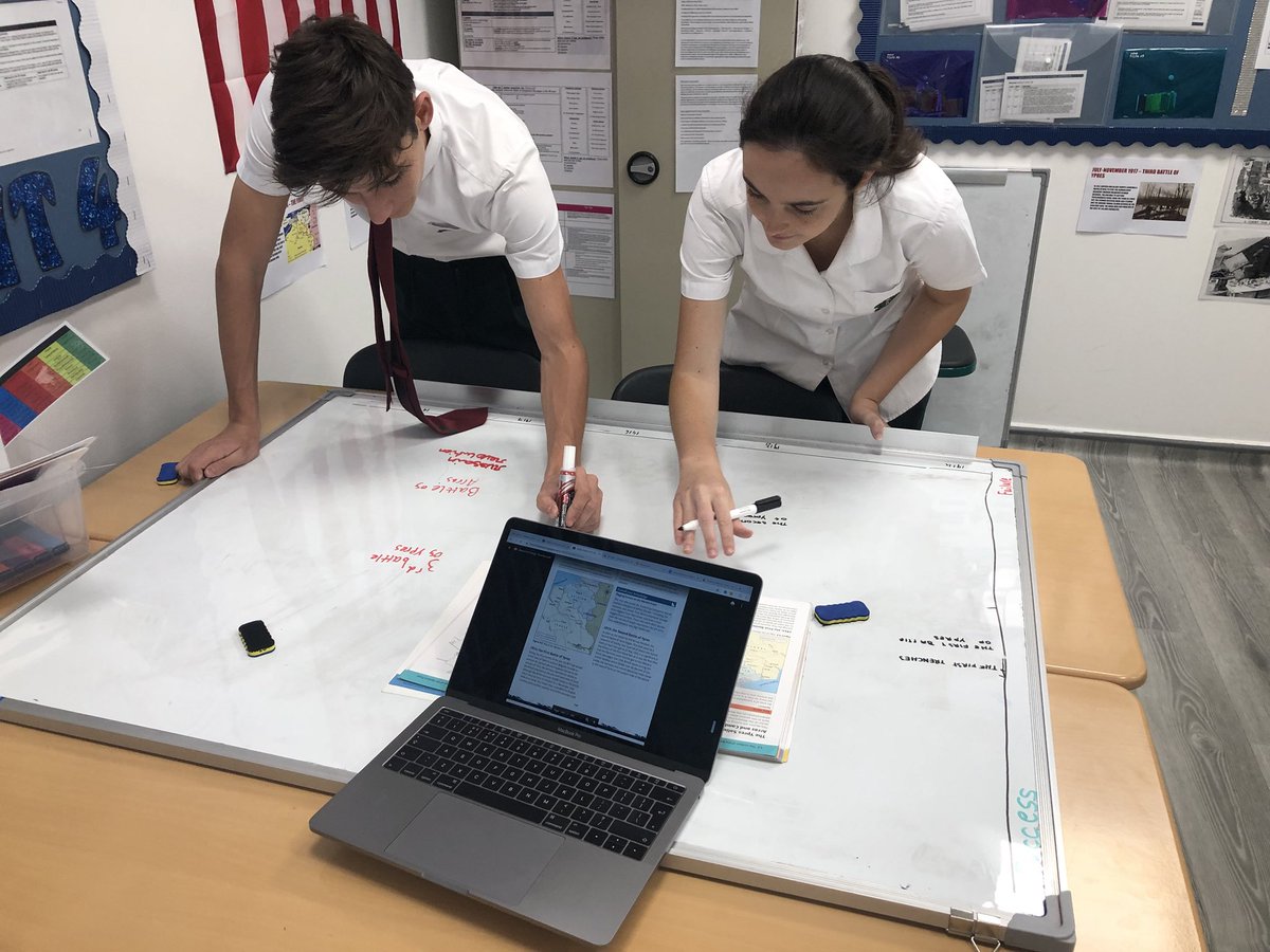 Students considering the successes and failures of the Allies in WWI by making big living graphs on whiteboards. Information located around the room and electronically.