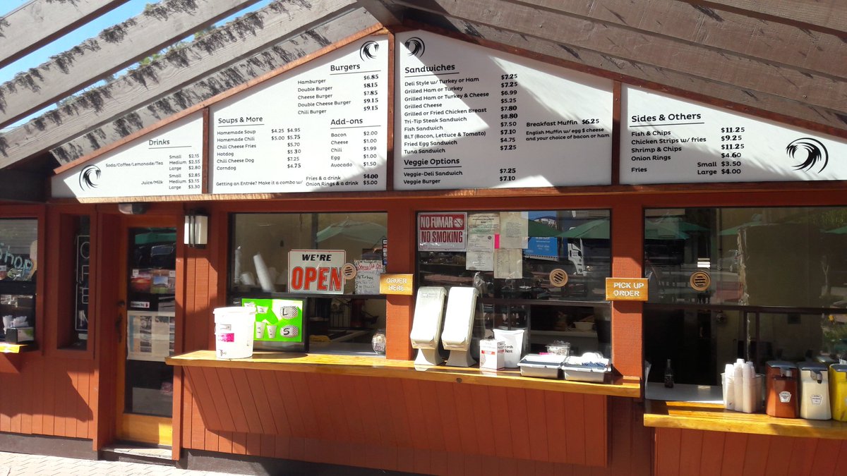 JanaCarmen's tweet photo. #Raggedpointinn #Veggie #Highway1 https://t.co/e32uqDJCaJ