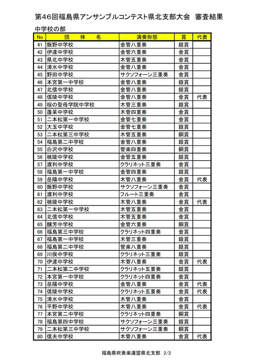 Seibo Saxophone Ssg Saxophone Twitter