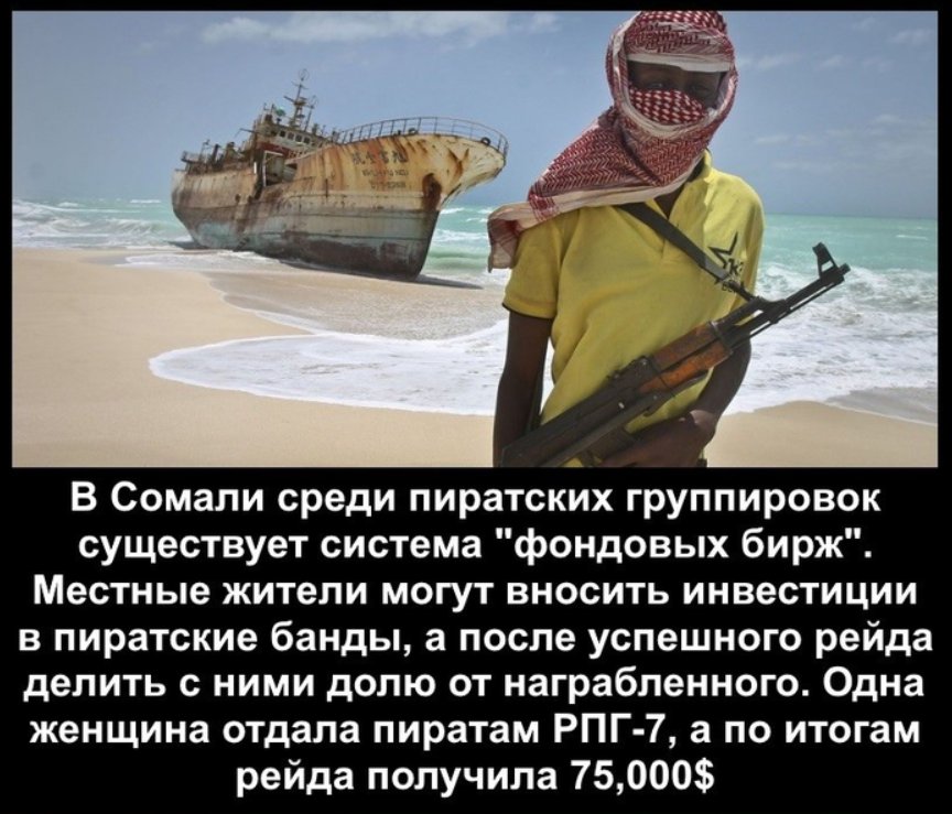 Антон Беляков on Twitter: