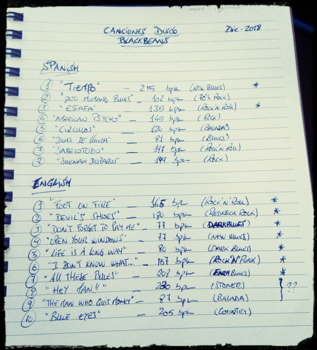 No molestar, estamos trabajando 😜😜#nuevodisco #blackbeansband #rocknroll #sevanacagarporlapata