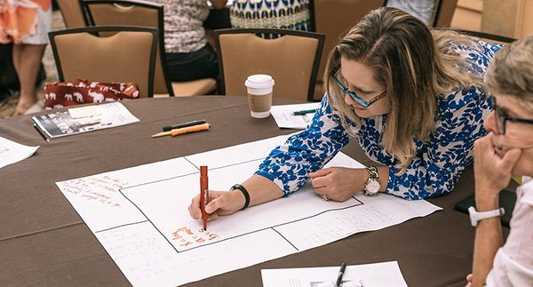 srebeducation's tweet photo. Learn how to design #literacy based and #mathematics assignments, lessons and units and use formative assessment strategies to engage students in rigorous grade-level assignments at SREB's Networking Conference this July. #FALs #SREBmath #math #2019CCRS https://t.co/glTVrV6Ki2 https://t.co/WM28GkLv6Q