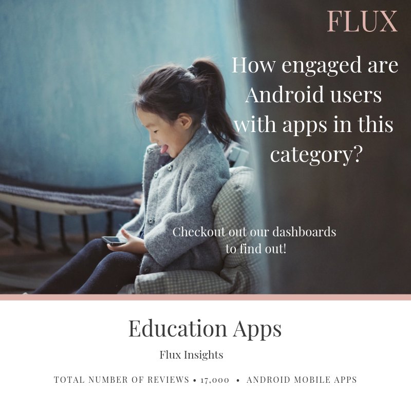 Flux4Kofo's tweet image. Mobile penetration in the developed and developing the world. Is, empowering Android users to gain access to instruction on intractable topics in maths &amp;amp; science..  bit.ly/2BPqnTj #Fluxblog, #Tech, #Innovation, #MobileApps, #Appstores,#consumerapp, #businessapp.