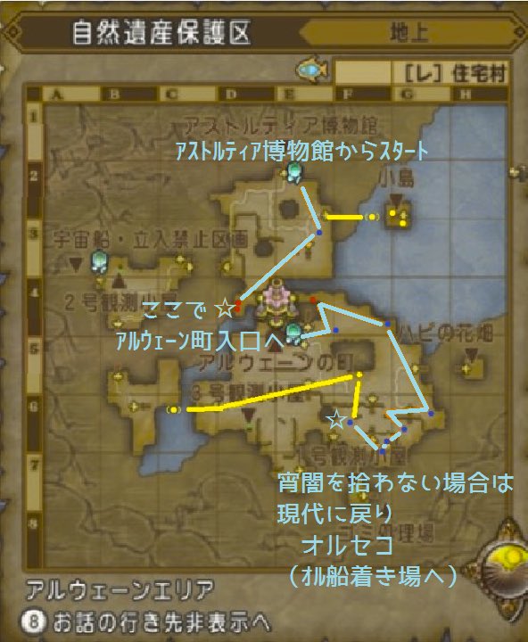 キラキラのベル 続いて 自由人に移動して2キャラ目最後の調査ポイント 東側まで取りきります 3キャラ目は 自由人の西側から担当 西側取りきり現代へ戻る アルウェーンのアストルティア博物館前に移動 ラストエリアは オルセコの