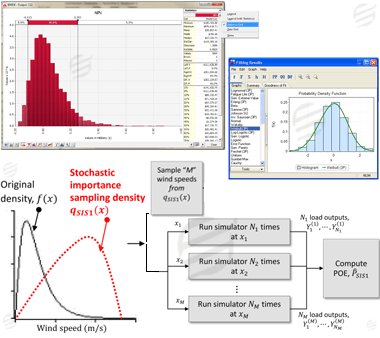 Essay_Corp's tweet image. Are you worried about your complex #statisticalsimulation #assignment? Connect to EssayCorp right now and get the best and plagiarism free assistance.
Read More: bit.ly/2QdWCnq