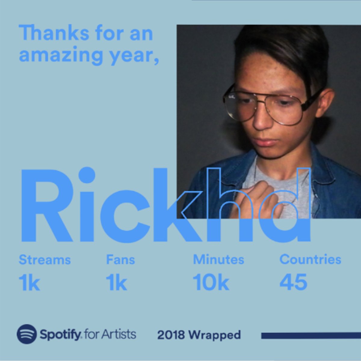 WOW!!! YEAH!!! #WhiteTheAlbum 
Este fue mi año en SPOTIFY