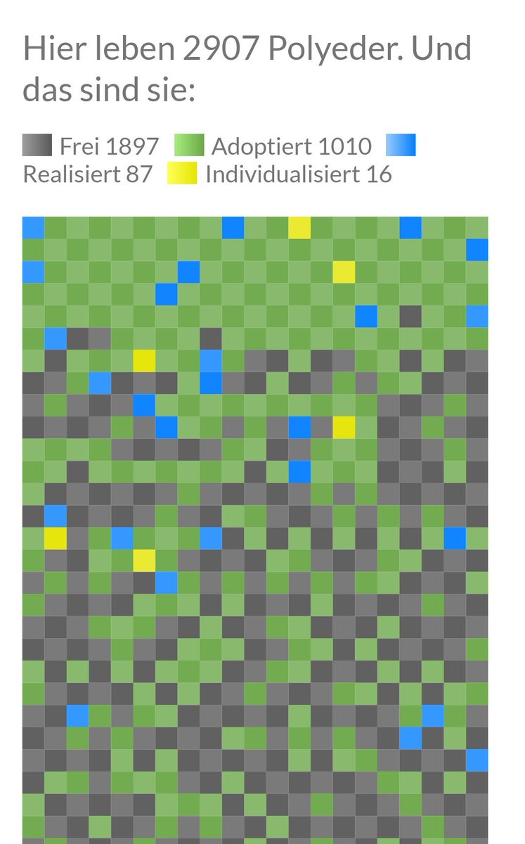 ElliGymEisenach's tweet photo. Am 6.12. war im Kalender #MatheImAdvent ein cooler Tipp: https://t.co/vhcRW5efzM Man kann #POLYEDER adoptieren, Namen geben, drucken, 3D-Dateien dazu downloaden,... und 3D-Haus-vom-Nikolaus s spielen. #twitterlehrerzimmer @FU_Berlin @TUBerlin @dmv_mathematik @dfgsciencetv 🤓 https://t.co/jZxcvXrcTq