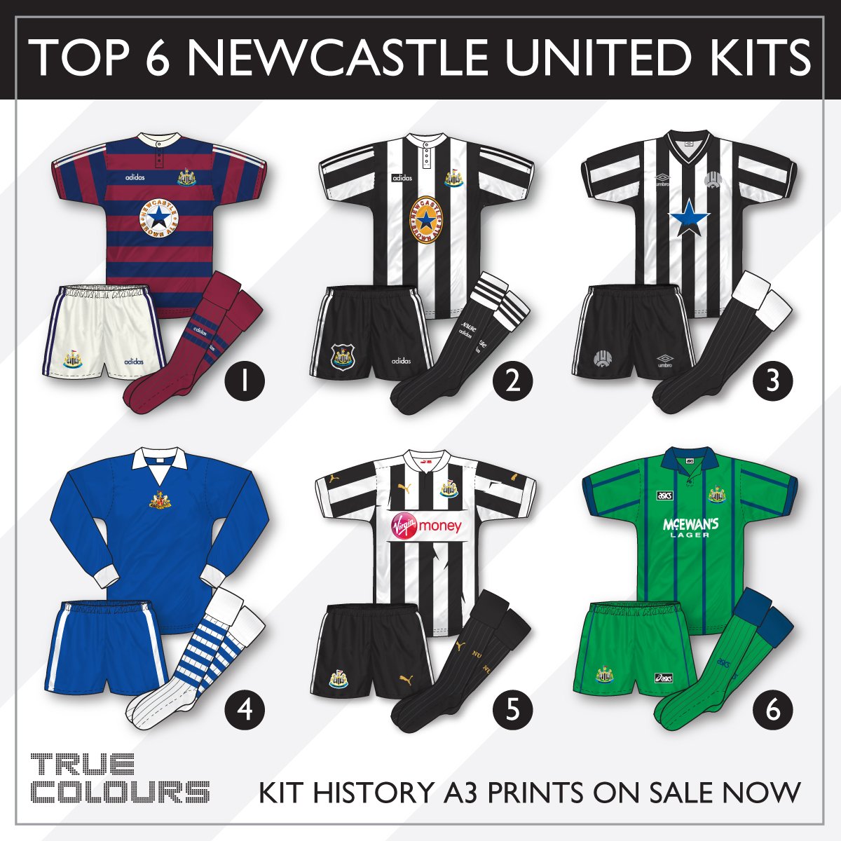 Newcastle United Kit History - Football Kit Archive