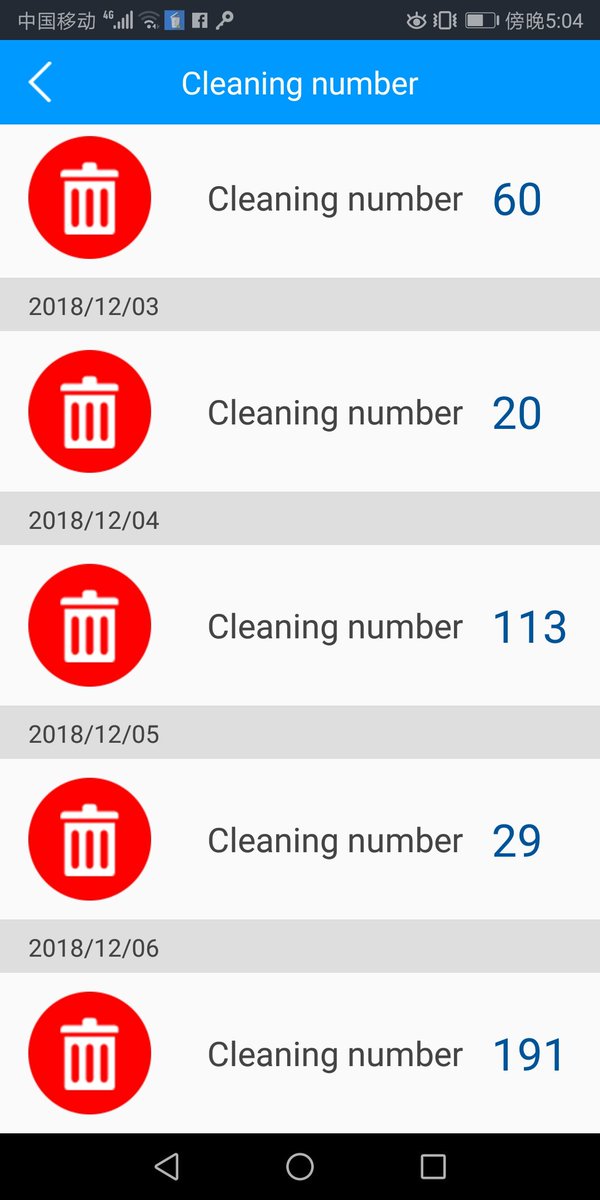 CNDingtek tweet media