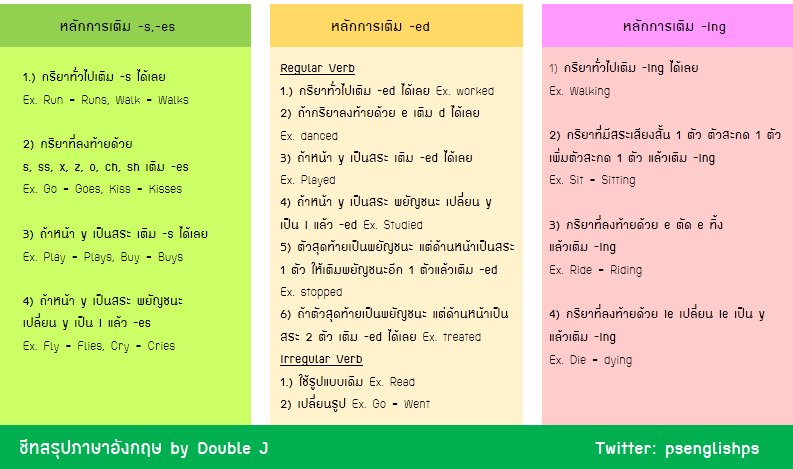 ♡ on Twitter: ♡ On Twitter:
