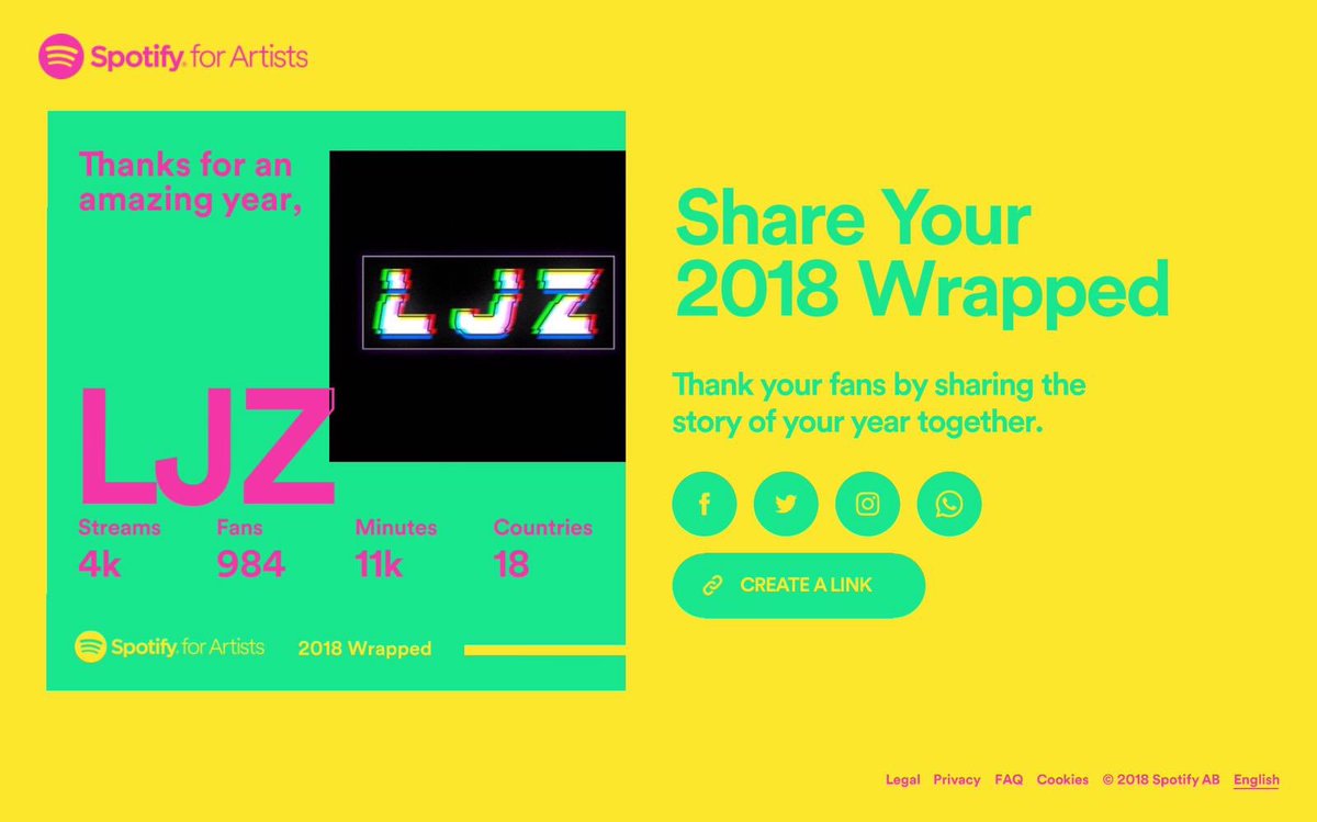 HarjulaNina's tweet photo. Matkalla tulevaisuuteen #LJZ #lahtirap #äitienpojat #spotify #artisti https://t.co/QvSQk5swIq